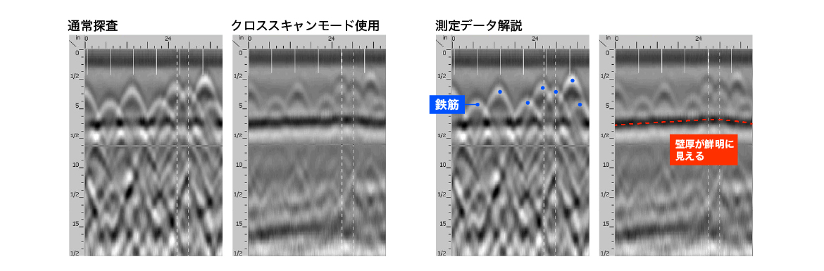 クロススキャンモード探査事例