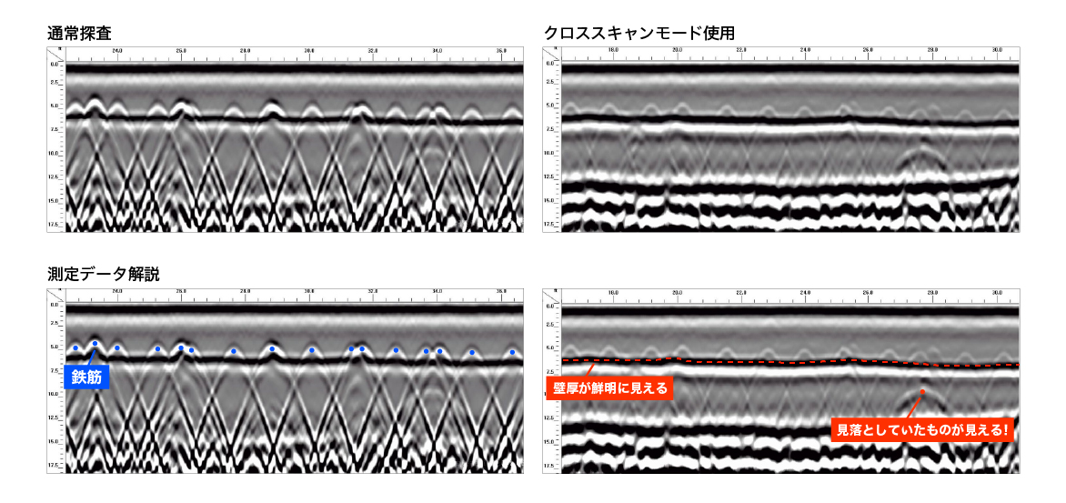 クロススキャンモード探査事例