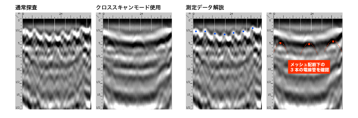 クロススキャンモード探査事例