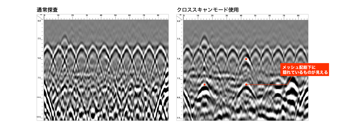 クロススキャンモード探査事例