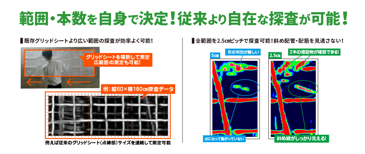 新カスタムグリッドソフト機能