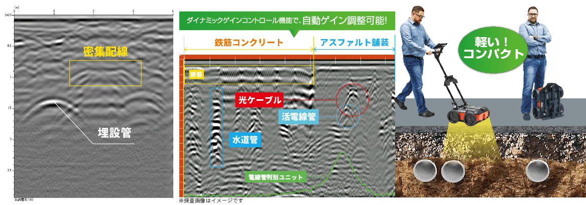 ストラクチャスキャン SIR-EZ