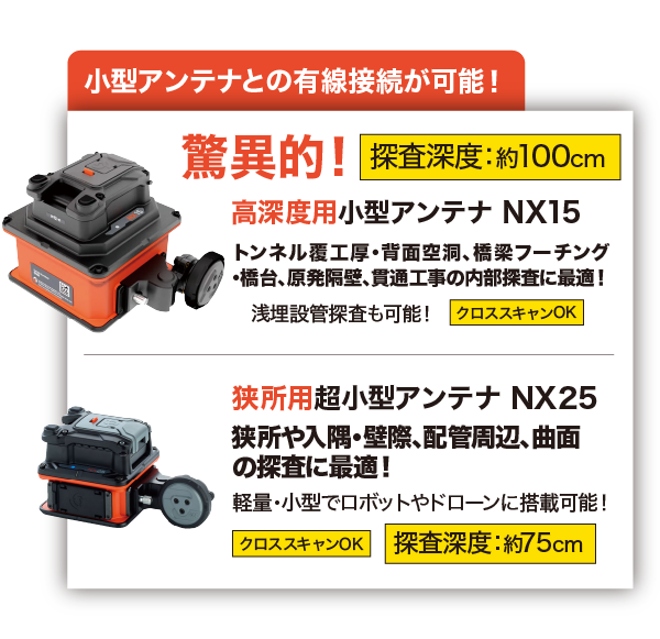電磁波レーダ最新機種 Flex LT