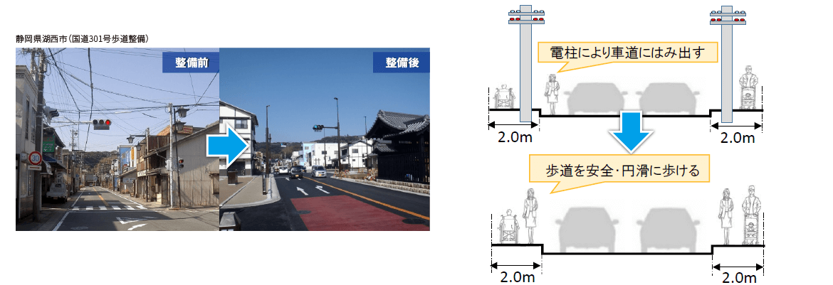 無電柱化工事のメリット