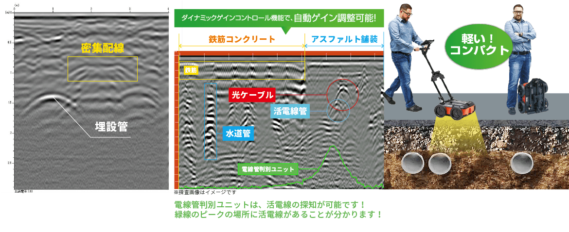 埋設物損傷事故を防ぐ！ユーティリティスキャンスマート