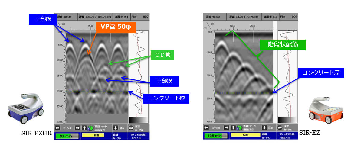 シロアリ業者様へ 電線管（CD管やVP管等）、コンクリート厚、アスファルト舗装厚なども探査可能