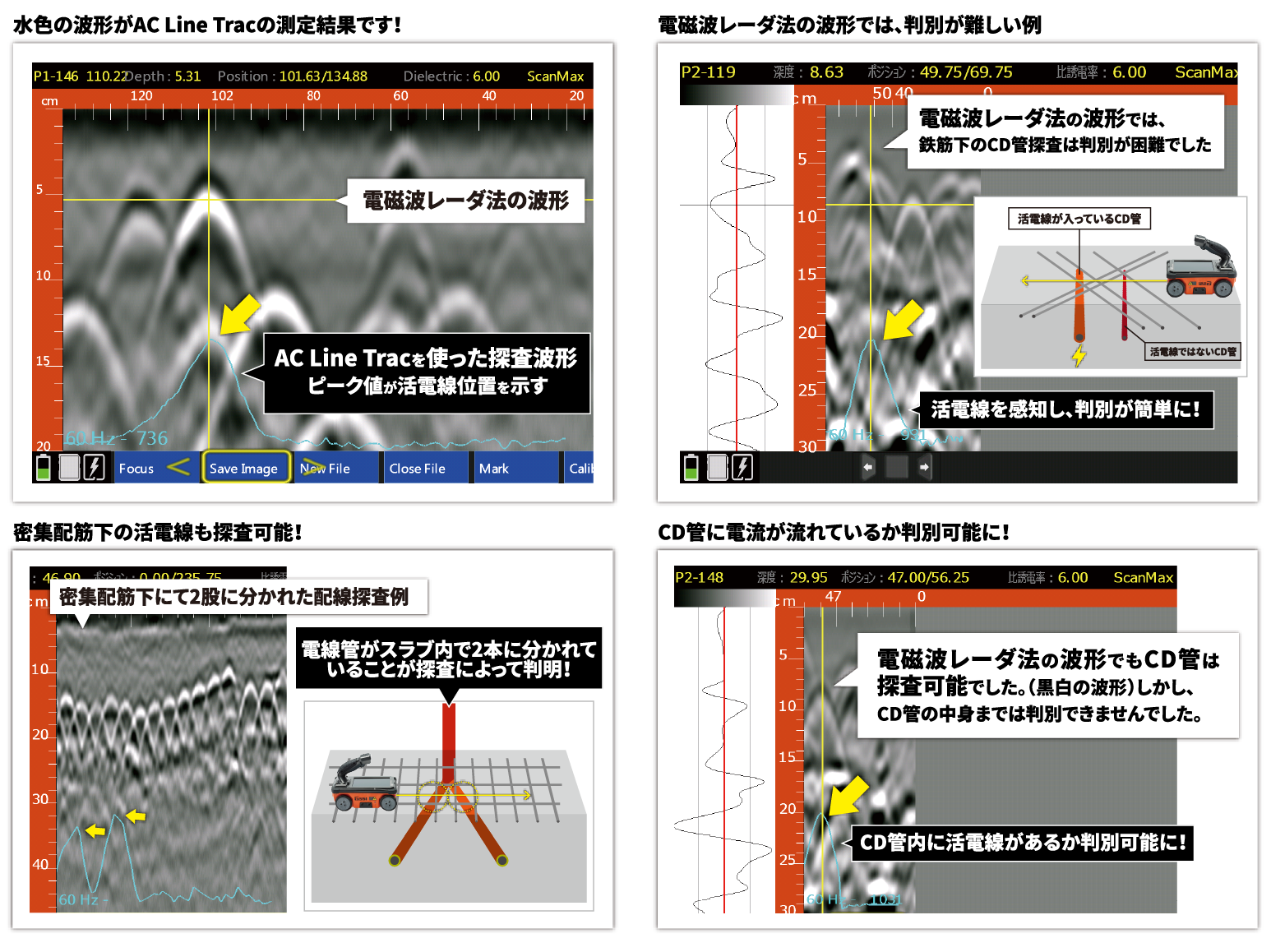 ストラクチャスキャン SIE-EZ XT 電線管判別ユニット