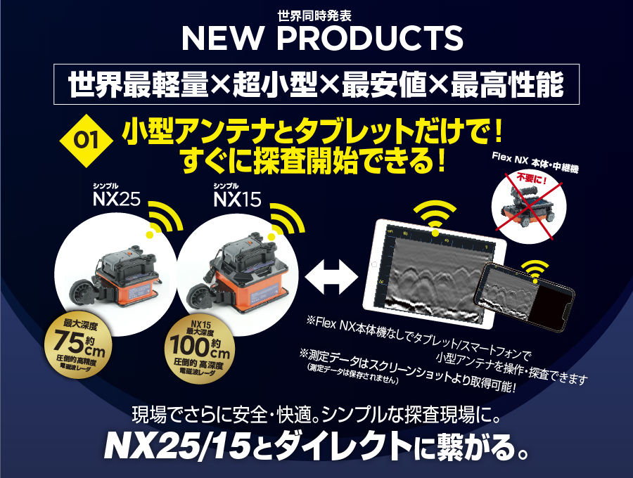 シンプルNX25・シンプルNX15
