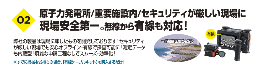 シンプルNX25・シンプルNX15