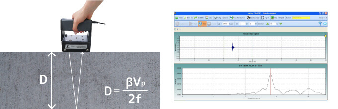 衝撃弾性波 コンクリート厚さ計 CTG-2