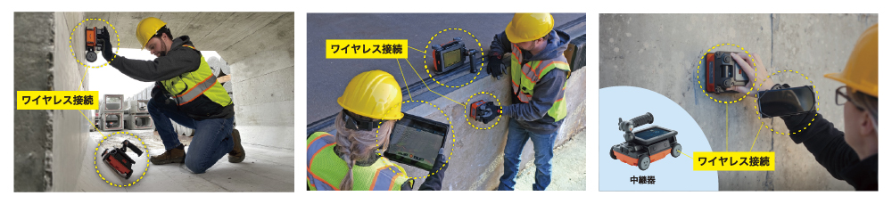電磁波レーダ 鉄筋探査機 Flex NX・NX25・NX15