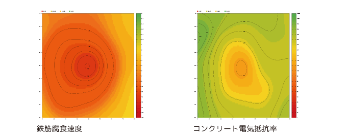 完全非破壊型 鉄筋腐食探知器 iCOR 中央部から錆汁が発生しているコンクリート