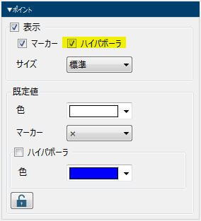 山形波形が表示されない場合