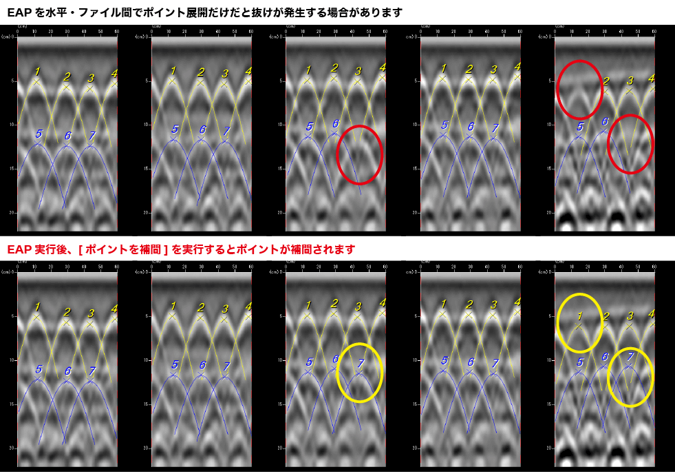 ポイント補間