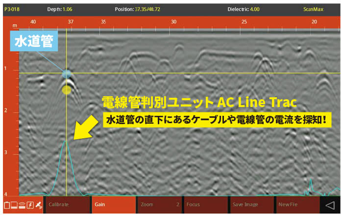 ユーティリティスキャン スマート 電線管判別ユニット「Line Trac」