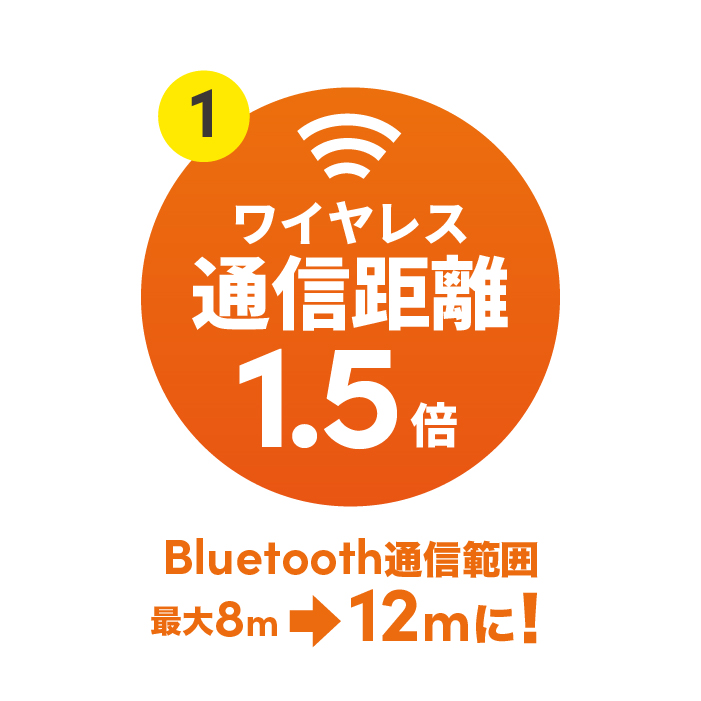 ワイヤレスコンクリート温度センサー SmartRock3