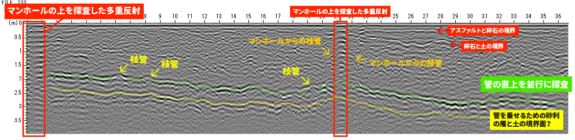 密集配線、配管探査例02