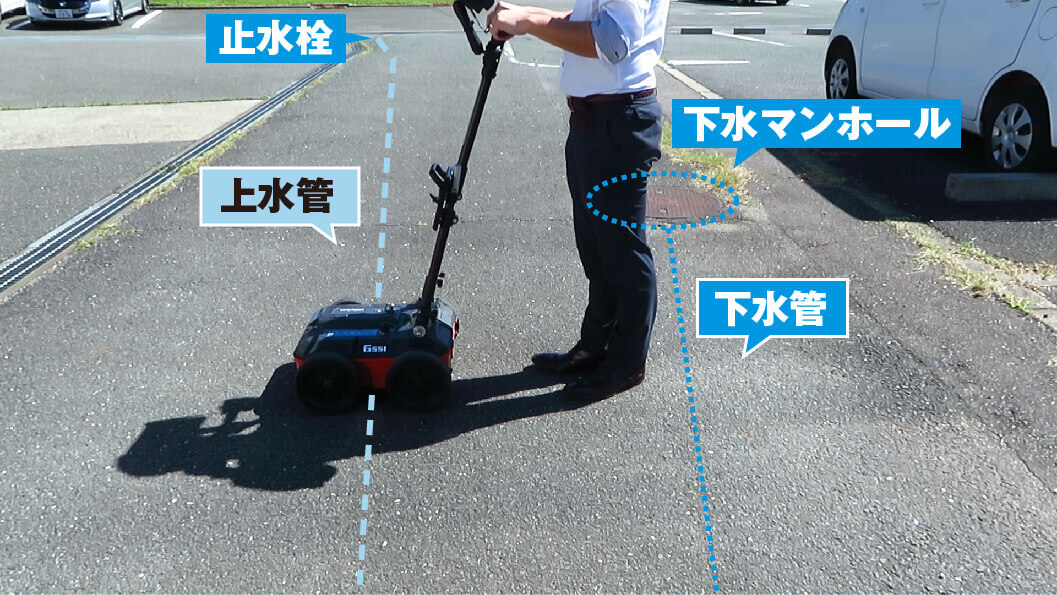 地中内部探査 上水管・下水管探査例