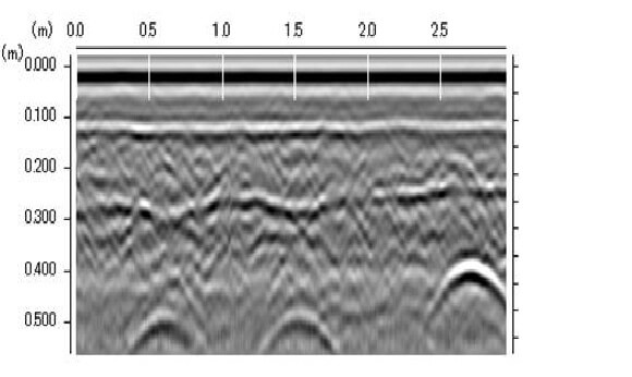 地中の舗装厚・砕石圧埋設管探査