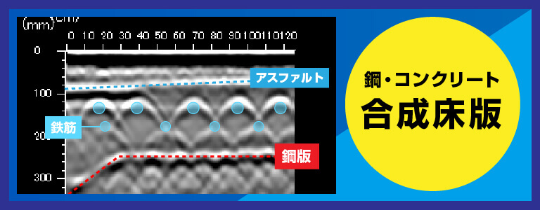 鋼・コンクリート合成床版 2D測定 電磁波レーダ探査