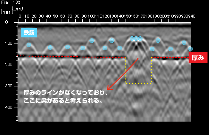 コンクリート梁 電磁波レーダ