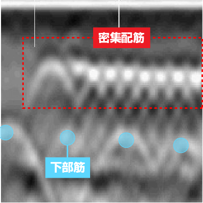 密集配筋探査（フォーカス機能の活用） 電磁波レーダ