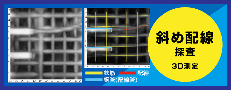 斜め配線探査例 3D測定 電磁波レーダ探査