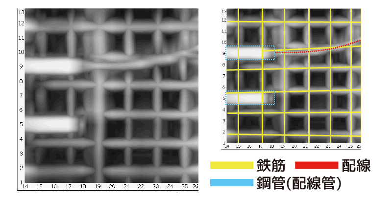 斜め配線探査例 電磁波レーダ
