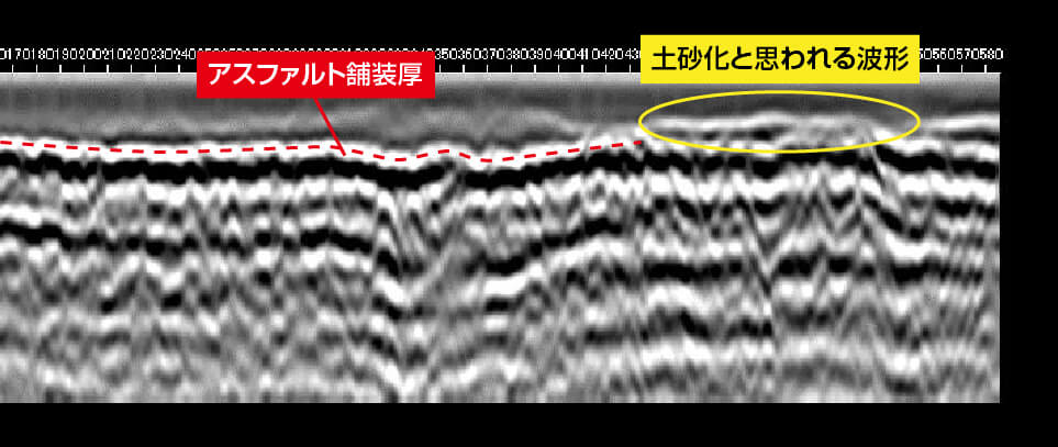 床版上面土砂化探査例 電磁波レーダ