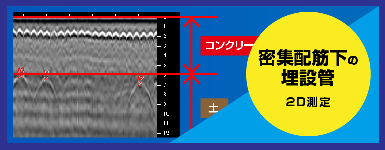 密集配筋下の配管探査例 2D測定 電磁波レーダ探査