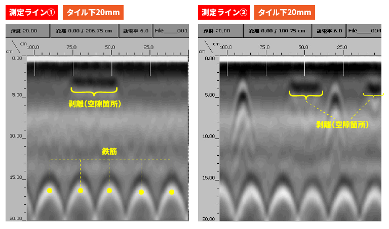 タイル剥離（空隙）探査例 電磁波レーダ