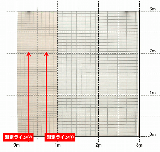 タイル剥離（空隙）探査例 電磁波レーダ