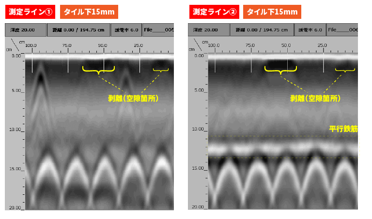 タイル剥離（空隙）探査例 電磁波レーダ