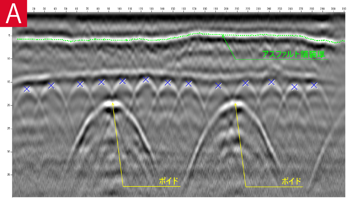 橋梁の床版、中空スラブのボイド探査例 電磁波レーダ