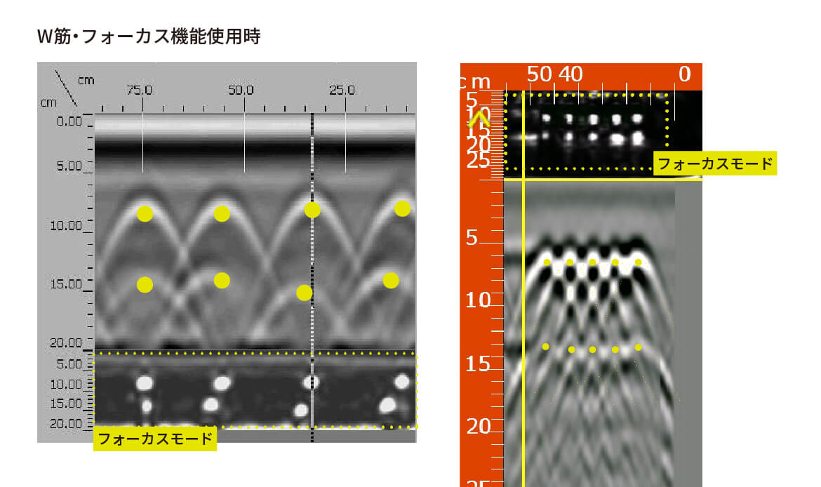 W筋/千鳥筋 探査例