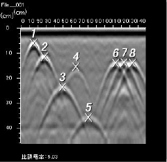 電磁波レーダ 多重反射波の概念図