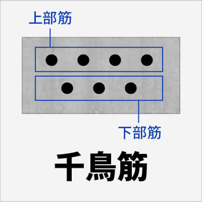 鉄筋探査 W筋