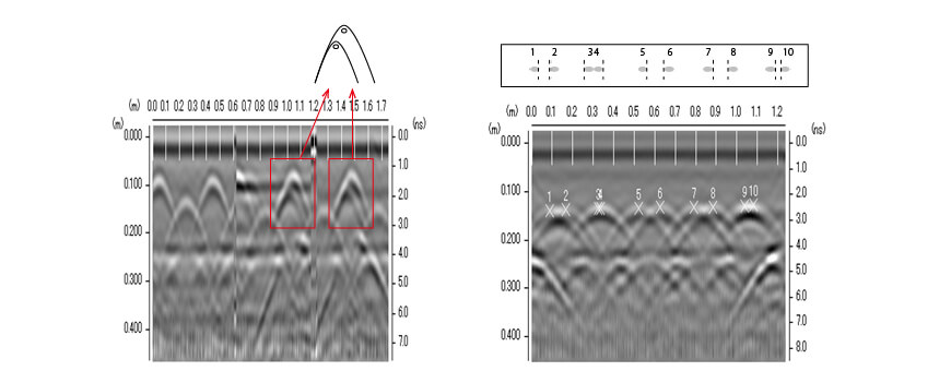 鉄筋探査 同一深度における鉄筋