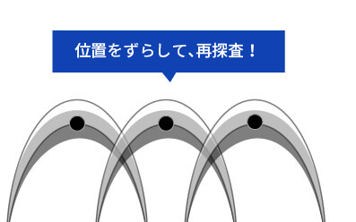 電磁波レーダ波形の読み取り方 並行鉄筋の直上を探査した場合編