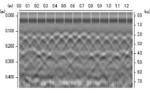 電磁波レーダ波形の読み取り方 同一径鉄筋でも深度により山形波形が異なる編