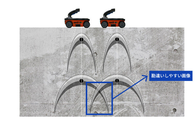 電磁波レーダ波形の読み取り方 深度の深い鉄筋の注意点編