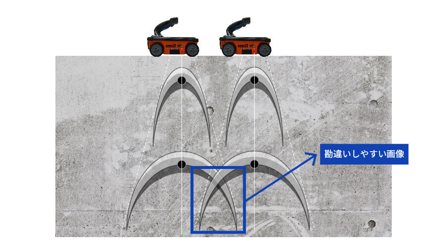 鉄筋探査 深度の深い鉄筋の注意点