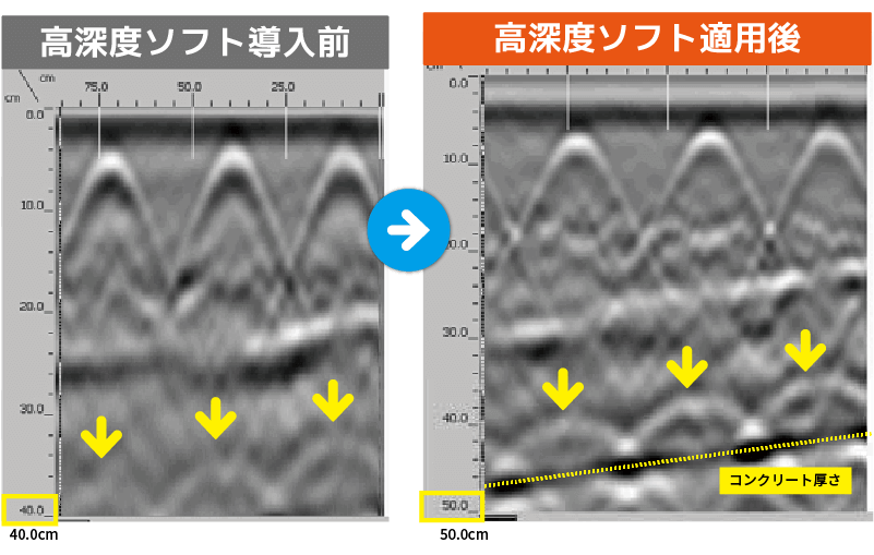 ストラクチャスキャン SIR-EZ 高深度ソフト（EZ）