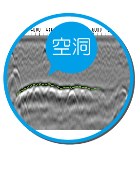 ストラクチャスキャン SIR-EZシリーズ 解析力UPトレーニング・セミナー