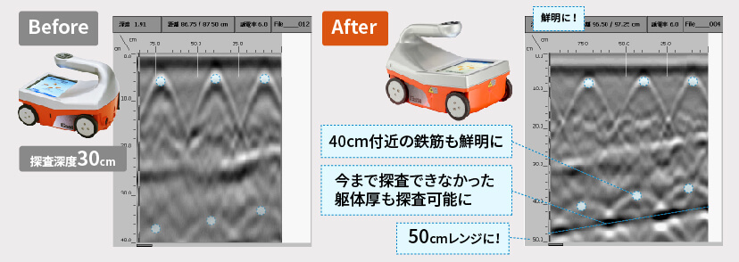 高深度ソフト SIR-EZ before after