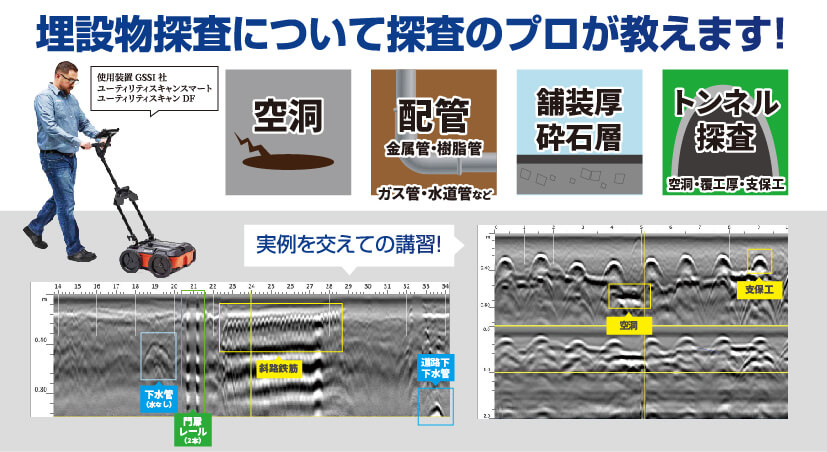 第2回 地中レーダ法基礎 【レベルⅠ】 講習会