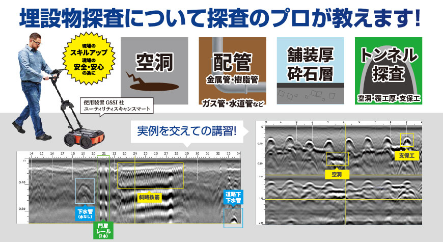 第3回 地中レーダ法基礎 【レベルⅠ】講習会