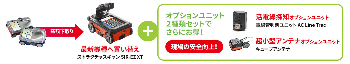 XTへ買い替え+オプションユニット