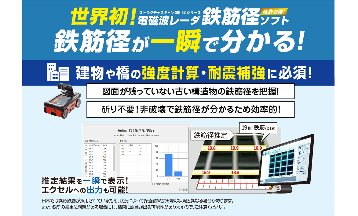 メンテナンスレジリエンス東京22 KEYTEC