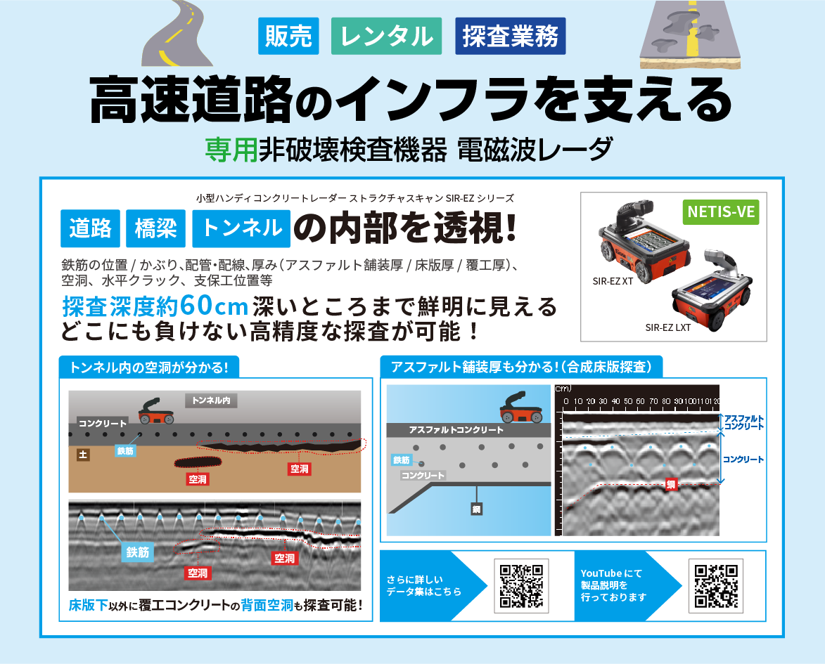 ハイウェイテクノフェア2022